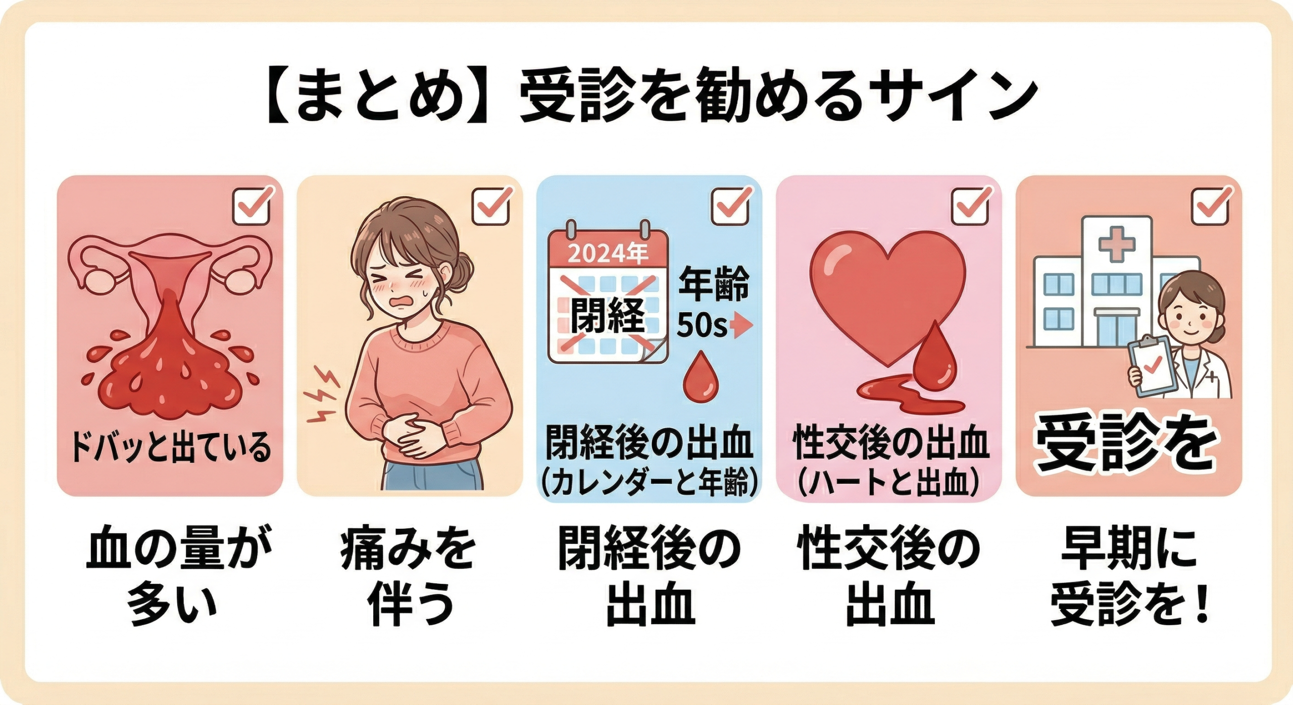 受診を勧めるサイン